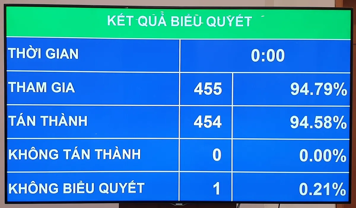 Người sử dụng ma tuý trái phép phải cung cấp thông tin với công an - Ảnh 1.