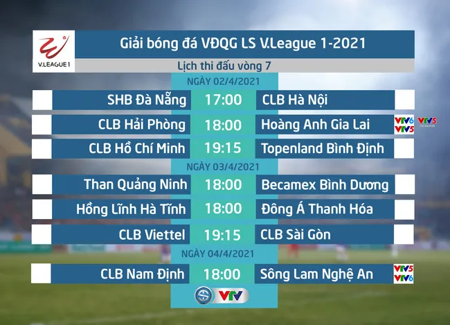 Danh sách cầu thủ treo giò vòng 7 V.League: Thêm 2 cầu thủ nhận án kỷ luật - Ảnh 1. Danh sách cầu thủ treo giò vòng 7 V.League: Thêm 2 cầu thủ nhận án kỷ luật - Ảnh 1.