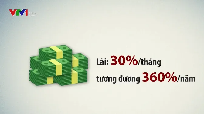 Emas Fintech: Lãi “khủng”, đầu tư là chắc thắng hay nguy cơ mất trắng? - Ảnh 1.