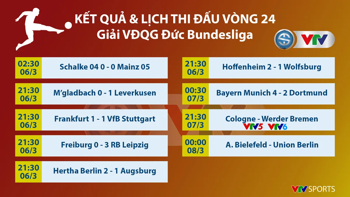 Bayern Munich ngược dòng ngoạn mục trước Dortmund - Ảnh 4. Bayern Munich ngược dòng ngoạn mục trước Dortmund - Ảnh 4.