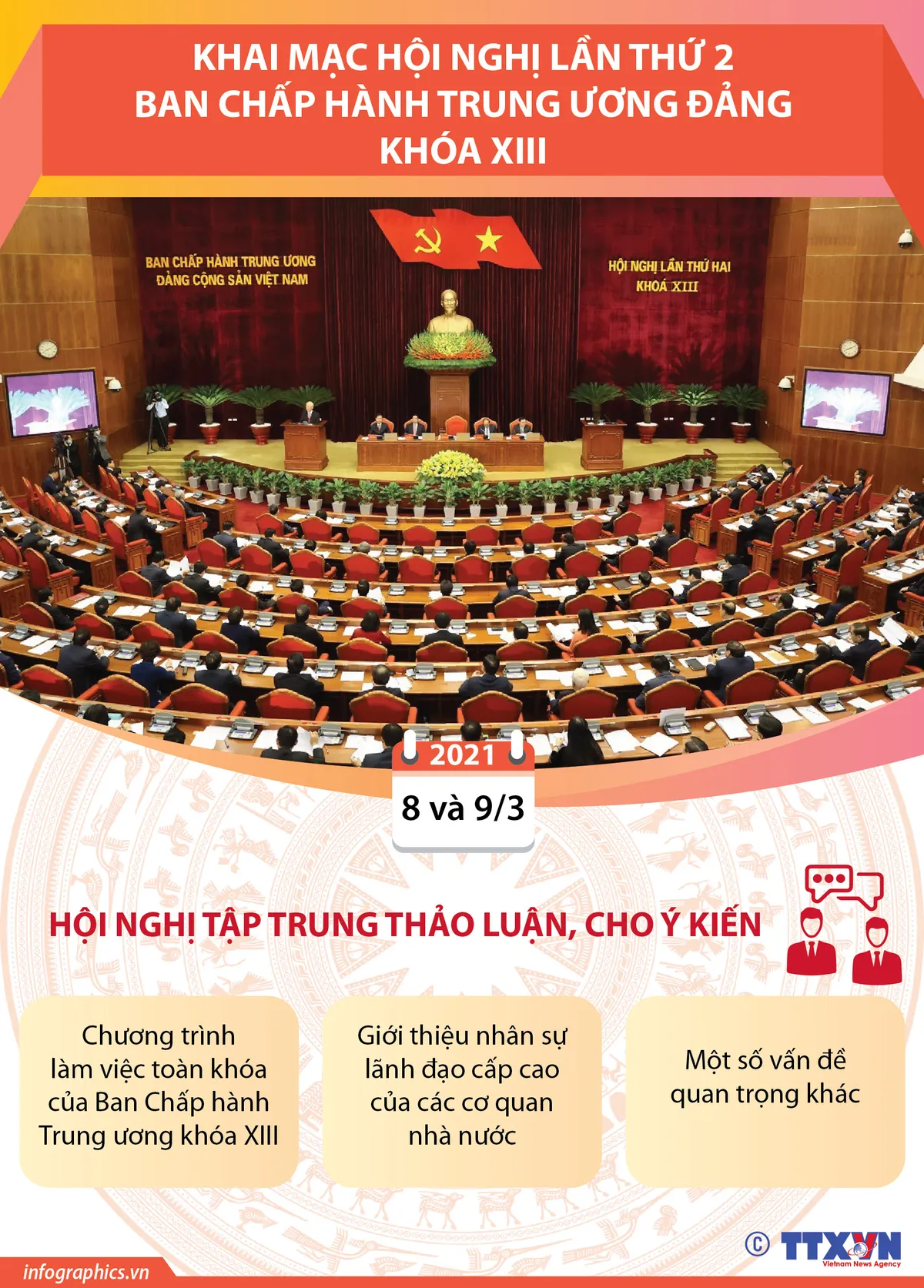 ẢNH: Ngày khai mạc Hội nghị lần thứ 2 Ban Chấp hành Trung ương Đảng khóa XIII - Ảnh 13.