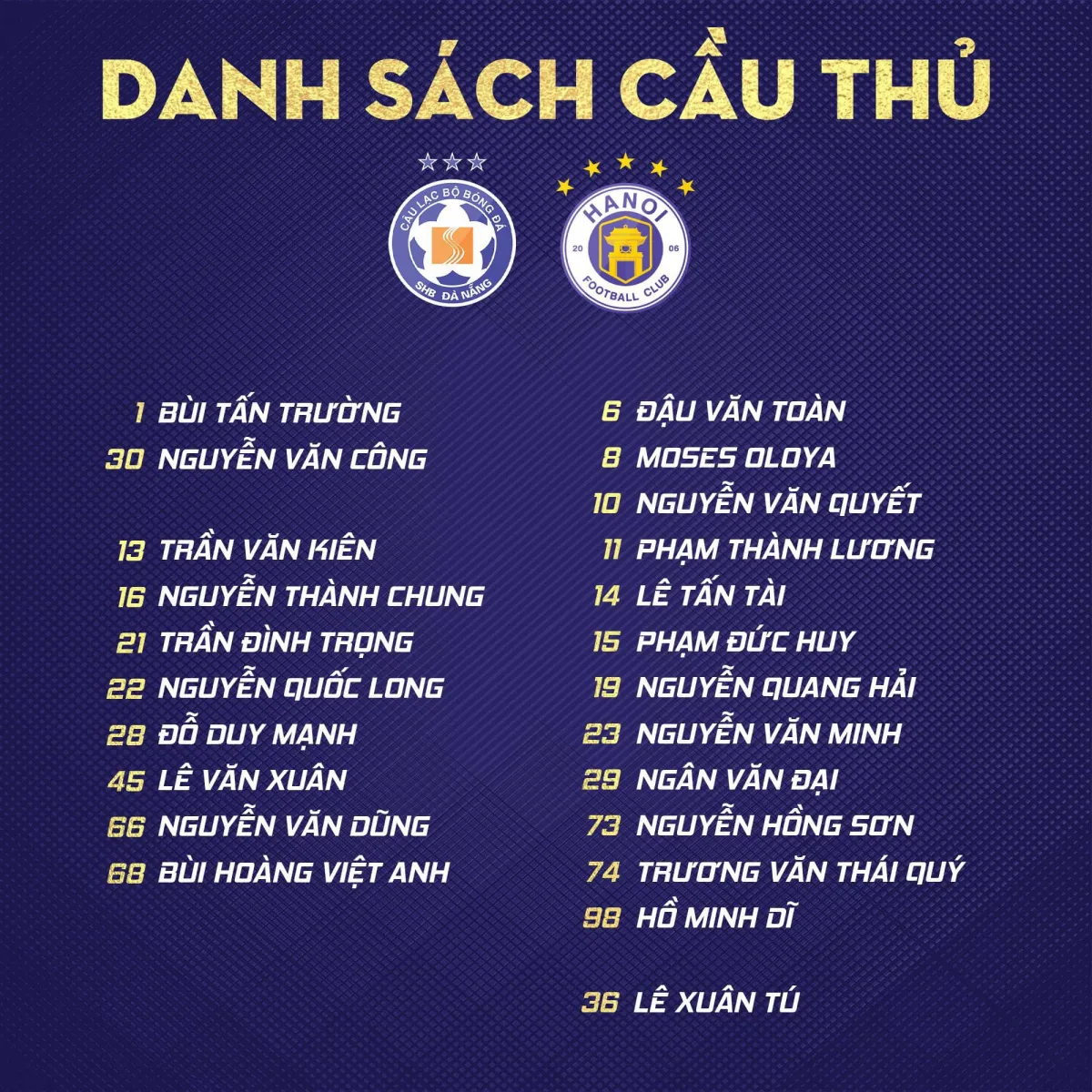 CLB Hà Nội chỉ còn đúng 1 ngoại binh để đấu với SHB Đà Nẵng - Ảnh 2.