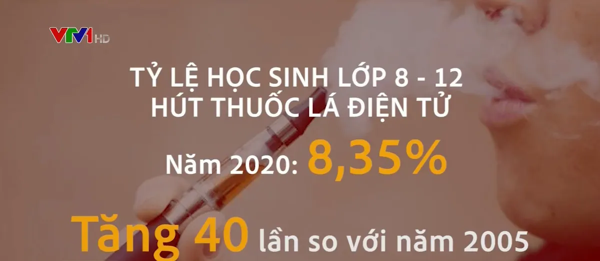 Nam sinh hôn mê vì thuốc lá điện tử: Nguy hại khôn lường cho giới trẻ - Ảnh 1.