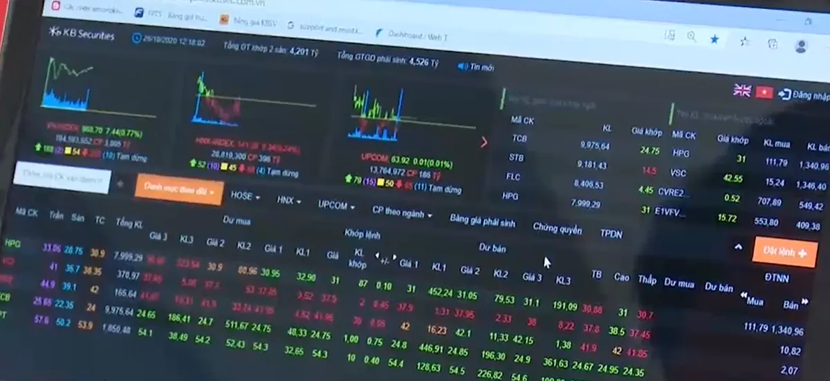 Sau 1.200 điểm, Vn-Index sẽ đi đâu, về đâu? - Ảnh 2.