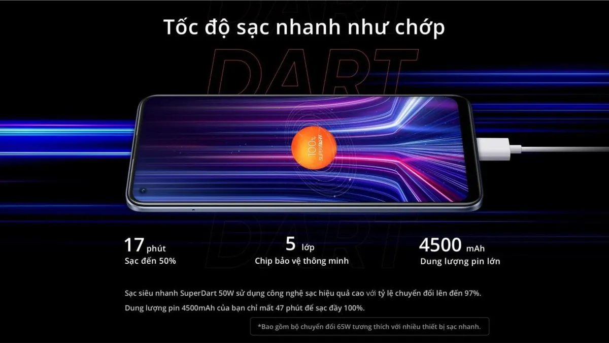 Realme 8 Pro gây “sốt” thị trường công nghệ với siêu camera 108MP, hiệu năng vượt trội - Ảnh 4.