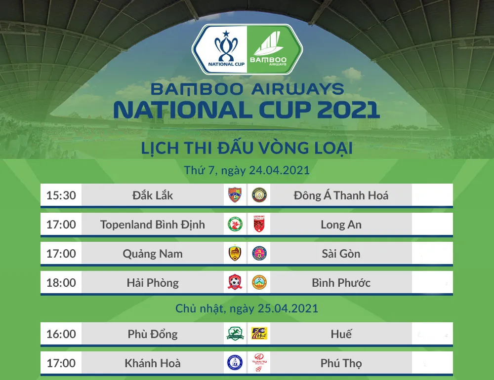 Lịch thi đấu vòng loại Cúp Quốc gia 2021, ngày 24/4: Đông Á Thanh Hóa, Topenland Bình Định xuất trận! - Ảnh 1. Lịch thi đấu vòng loại Cúp Quốc gia 2021, ngày 24/4: Đông Á Thanh Hóa, Topenland Bình Định xuất trận! - Ảnh 1.