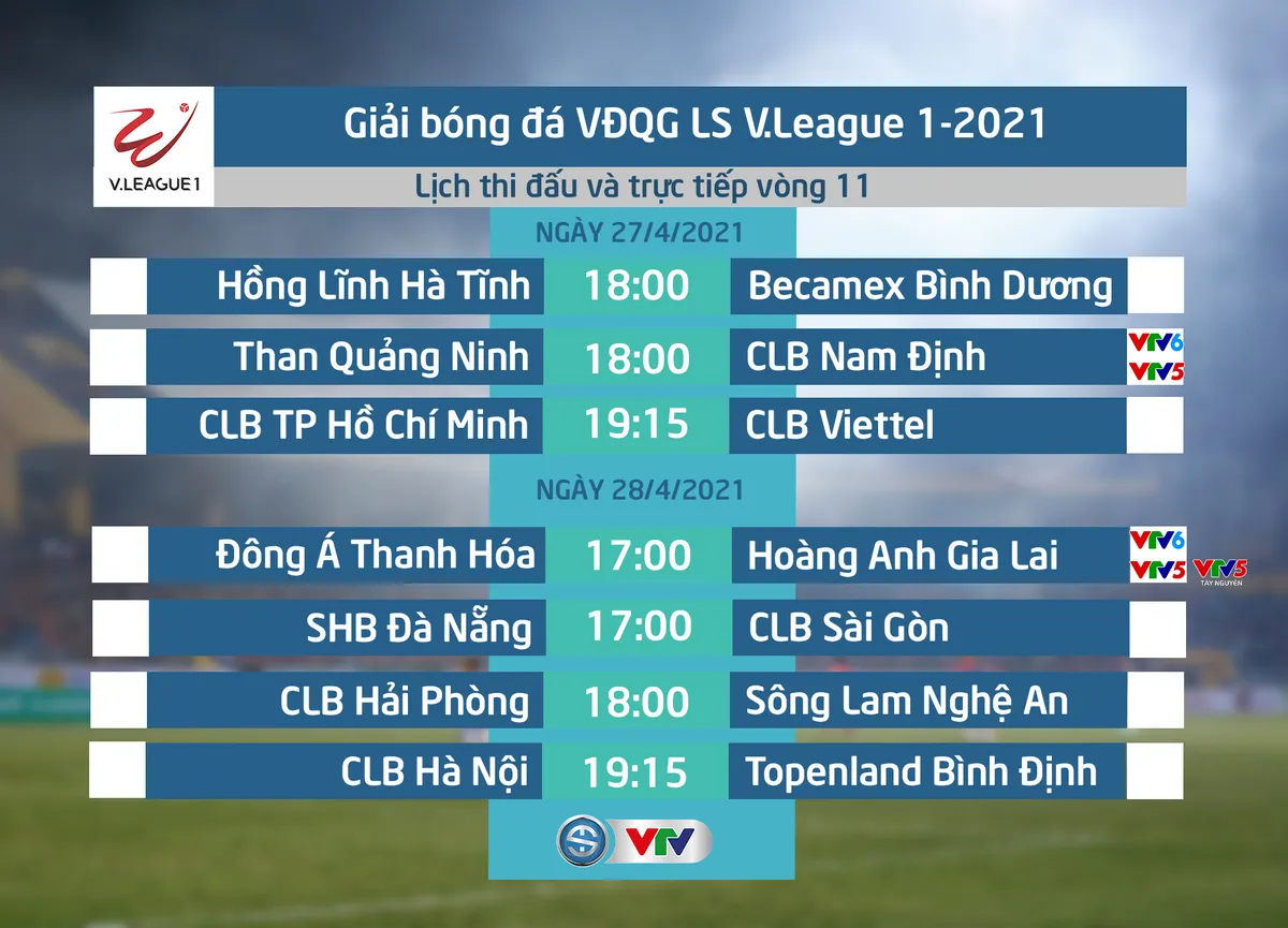 Lịch thi đấu V.League 2021 ngày 27/4: Than QN - CLB Nam Định, H.L Hà Tĩnh - B.Bình Dương, CLB TP HCM - Viettel - Ảnh 1. Lịch thi đấu V.League 2021 ngày 27/4: Than QN - CLB Nam Định, H.L Hà Tĩnh - B.Bình Dương, CLB TP HCM - Viettel - Ảnh 1.