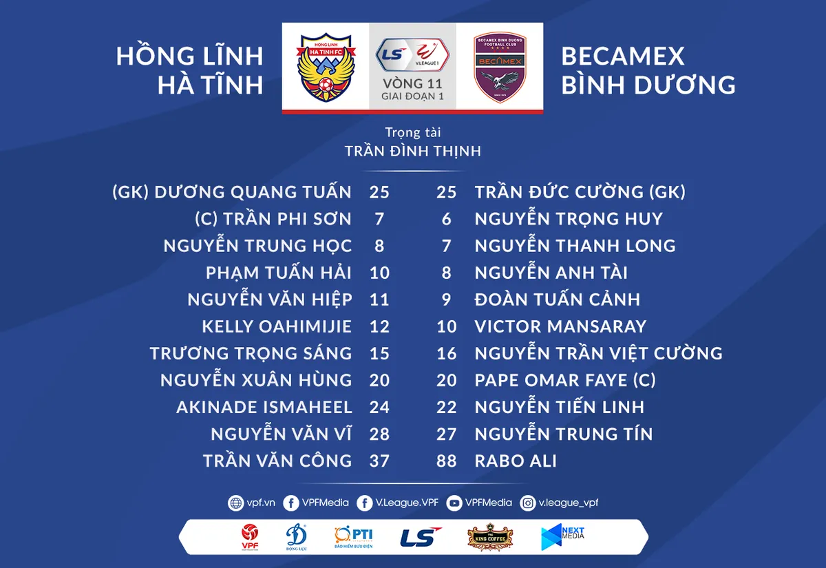 VIDEO Highlights: Hồng Lĩnh Hà Tĩnh 4-2 Becamex Bình Dương (Vòng 11 LS V.League 1-2021) - Ảnh 1.