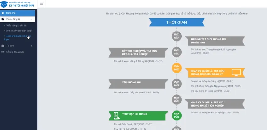 Hướng dẫn cách thức đăng ký xét tuyển Đại học, Cao đẳng trực tuyến năm 2021 - Ảnh 1.