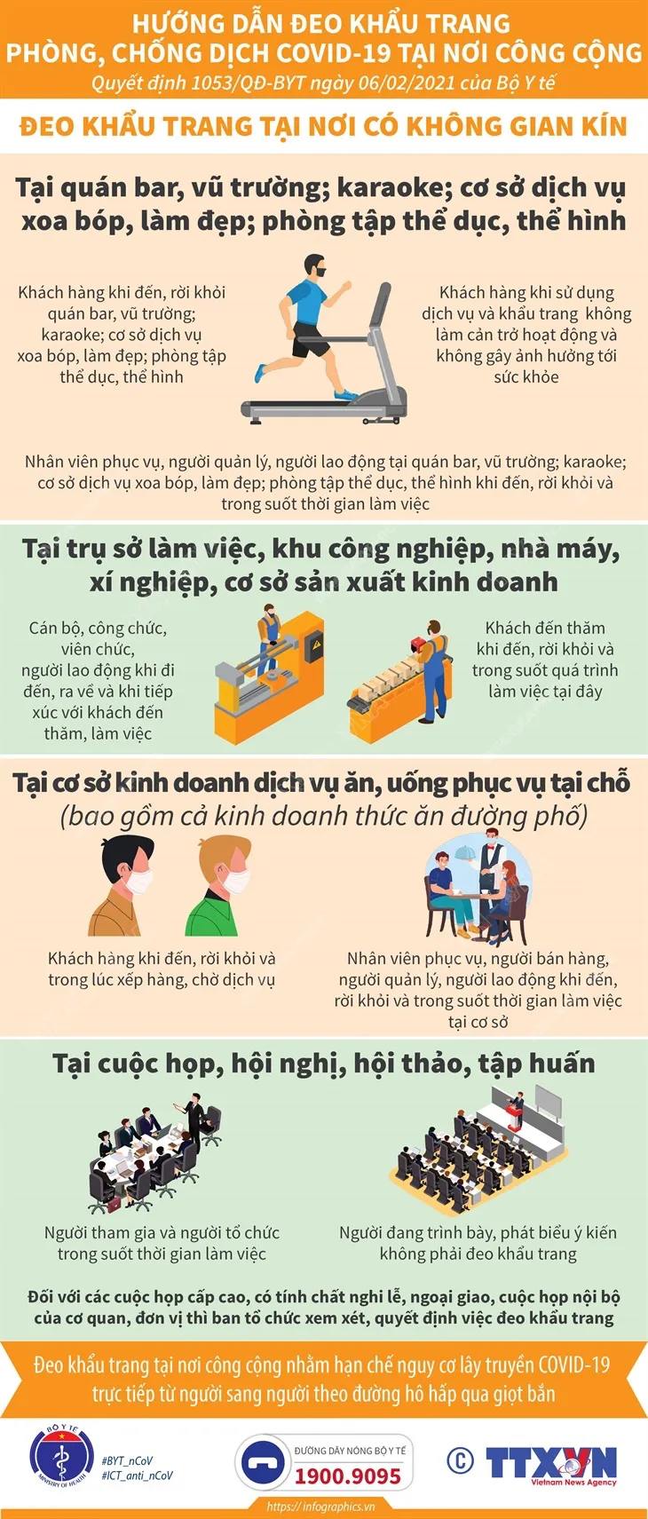 Hướng dẫn đeo khẩu trang phòng COVID-19 ở nơi công cộng - Ảnh 3.