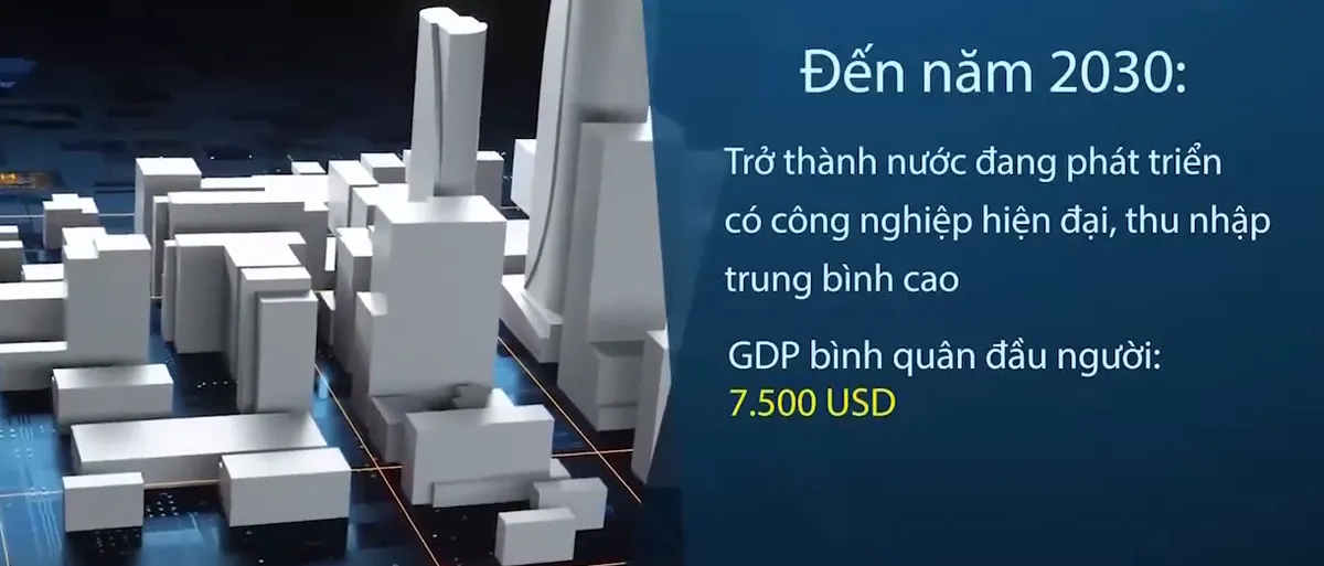 Tư duy 3 cao, 2 ít, đến 3 đột phá chiến lược, vì một Việt Nam hùng cường - Ảnh 4.