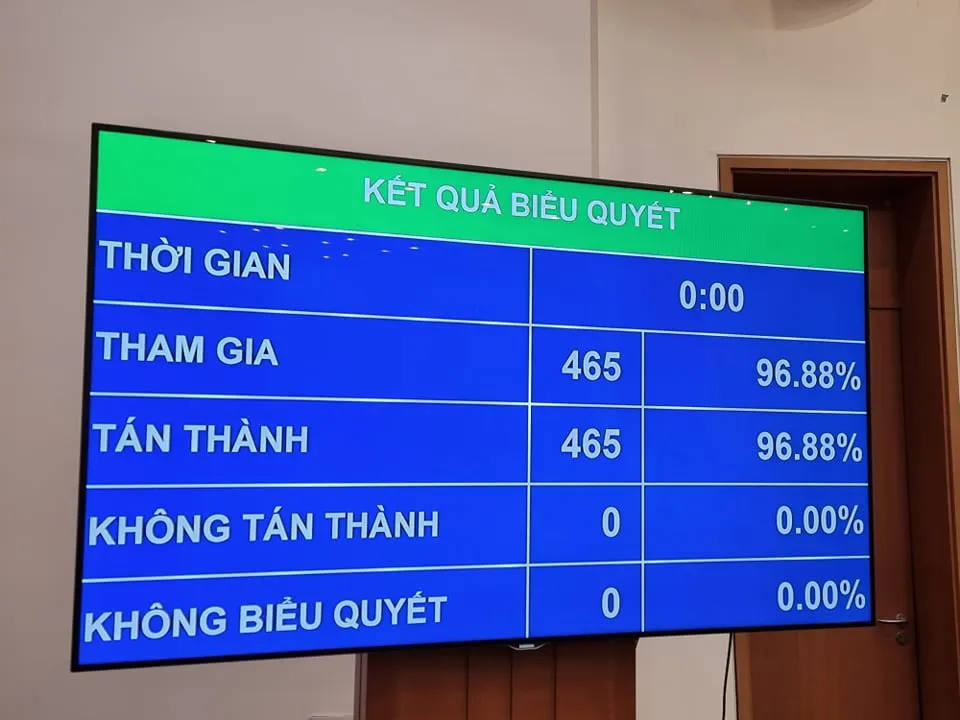 Ông Bùi Văn Cường được bầu giữ chức Tổng Thư ký Quốc hội - Ảnh 1.