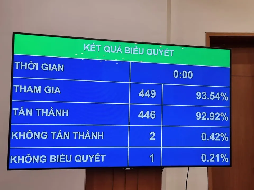 Miễn nhiệm Ủy viên Hội đồng Bầu cử quốc gia đối với ông Phạm Minh Chính - Ảnh 1.