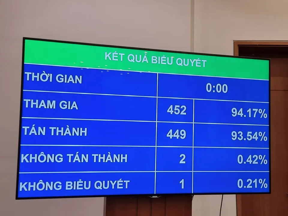 Miễn nhiệm Ủy viên Hội đồng Bầu cử quốc gia đối với ông Phạm Minh Chính - Ảnh 3.