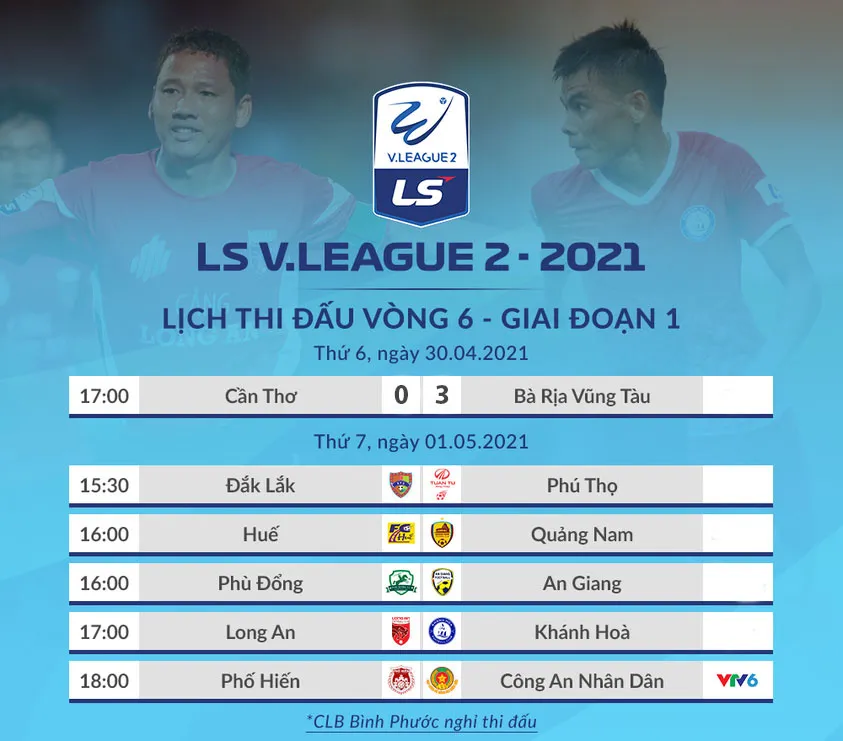 Lịch thi đấu và trực tiếp Giải Hạng Nhất QG, ngày 01/5: Tâm điểm CLB Phố Hiến - Công An Nhân Dân (18h00, VTV6) - Ảnh 1.