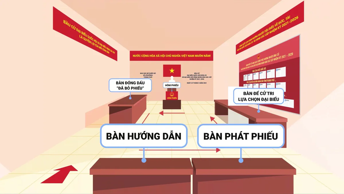 Những điều cử tri cần biết khi đi bầu cử - Ảnh 1.