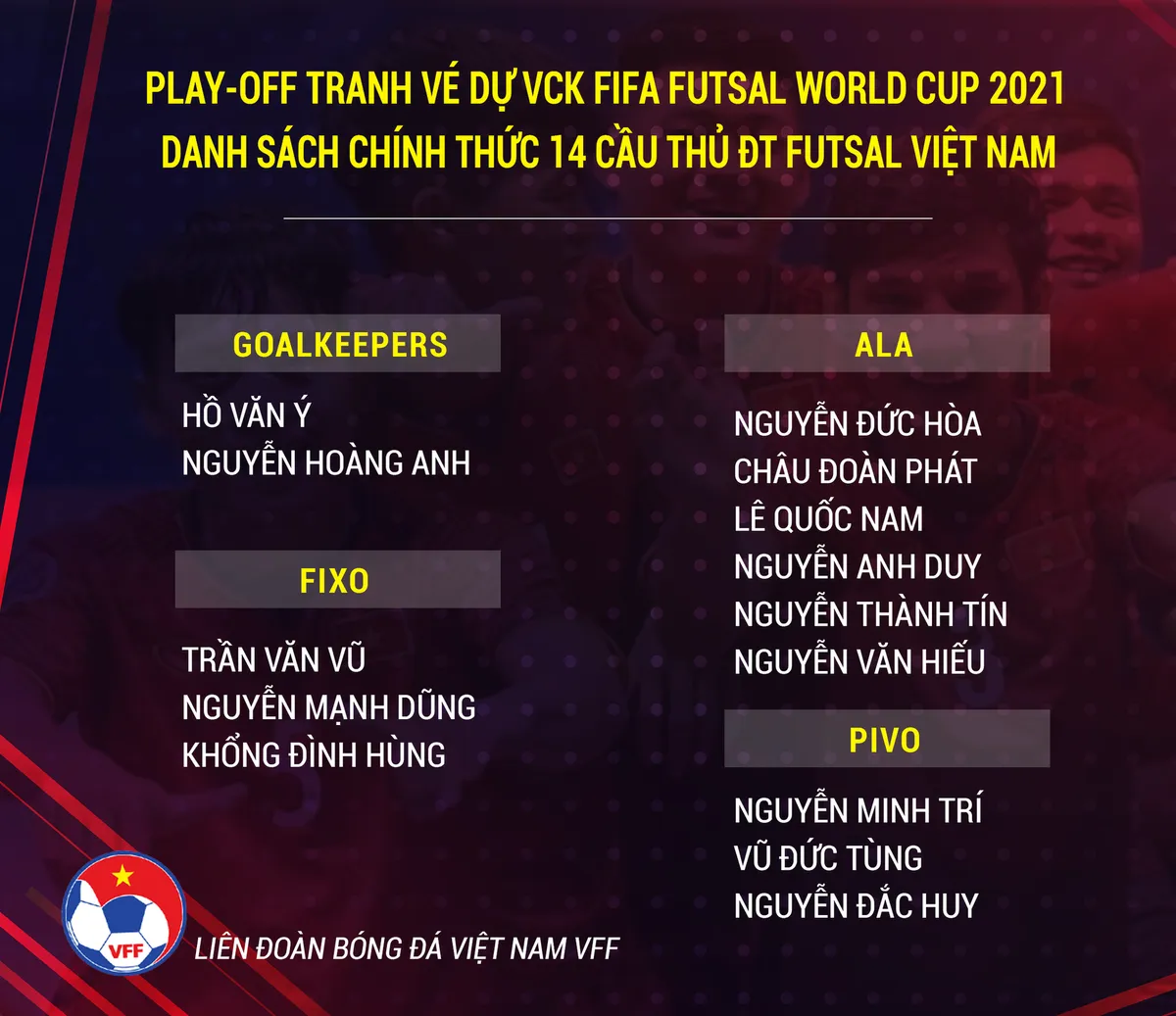 ĐT futsal Việt Nam – ĐT futsal Lebanon: Vượt ải khó, quyết tâm giành vé dự World Cup - Ảnh 1. ĐT futsal Việt Nam – ĐT futsal Lebanon: Vượt ải khó, quyết tâm giành vé dự World Cup - Ảnh 1.