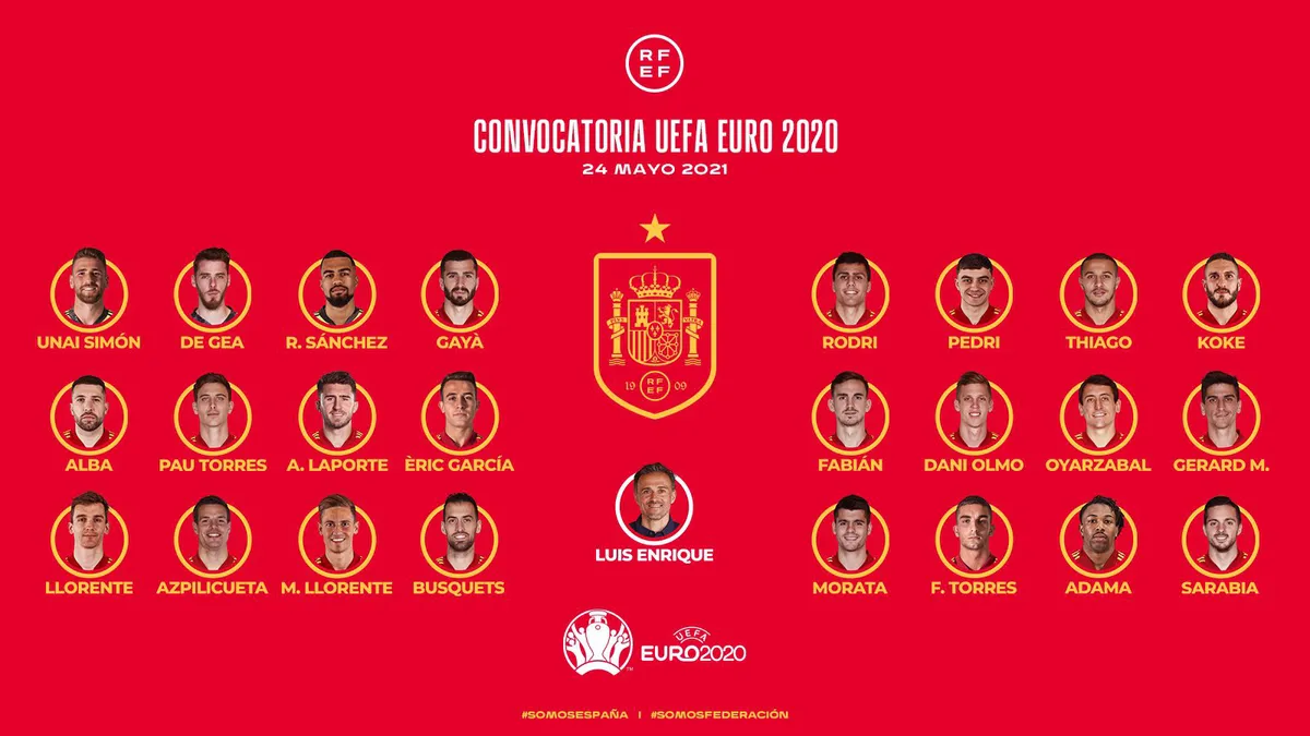 ĐT Tây Ban Nha tập trung mà không có bất cứ ngôi sao nào của Real Madrid - Ảnh 1. ĐT Tây Ban Nha tập trung mà không có bất cứ ngôi sao nào của Real Madrid - Ảnh 1.