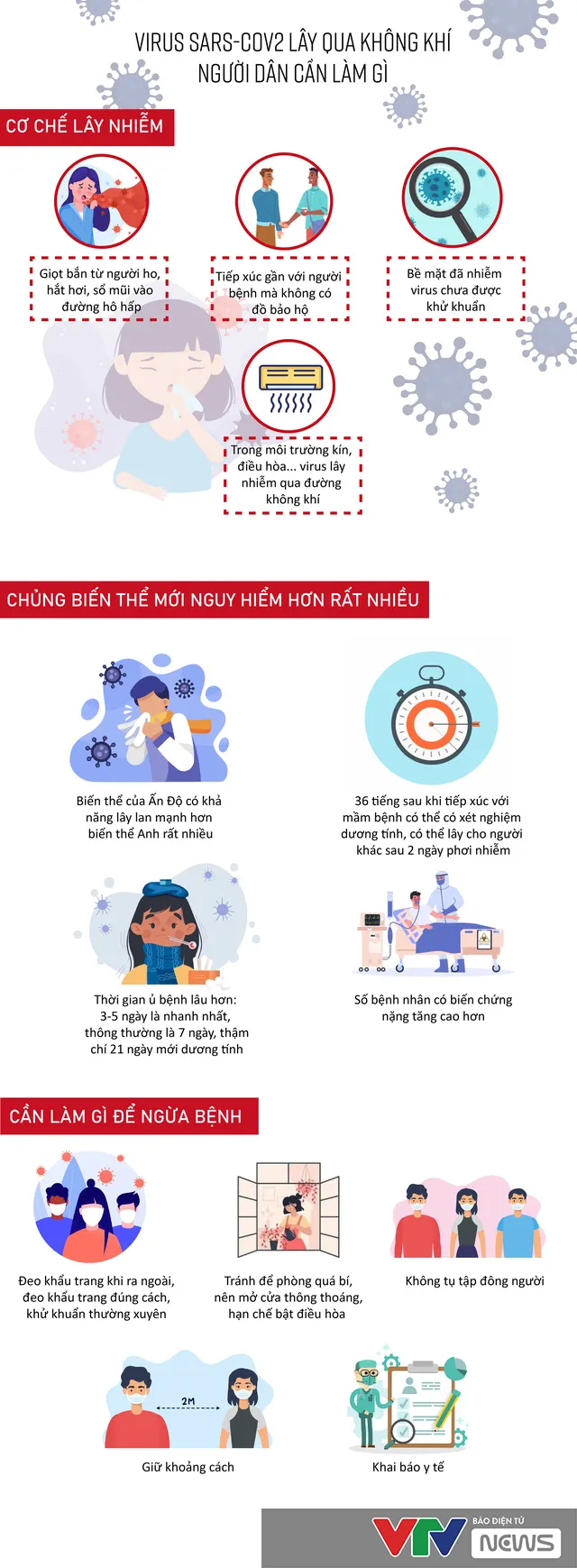 [Infographic] COVID-19 l&acirc;y qua kh&ocirc;ng kh&iacute;, người d&acirc;n cần l&agrave;m g&igrave;? - Ảnh 1.