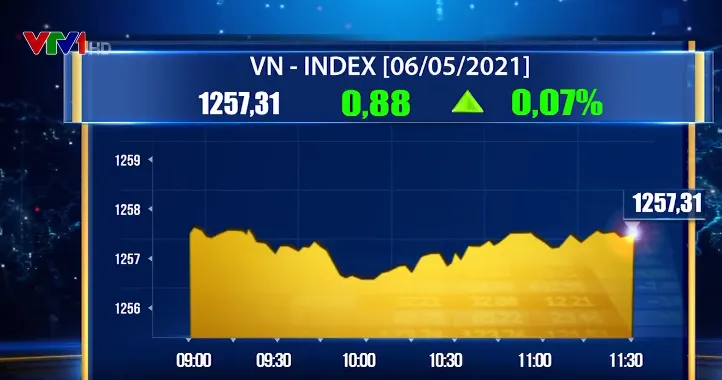 Cổ phiếu ngân hàng tăng ấn tượng, VN-Index áp sát mốc 1.260 - Ảnh 1.