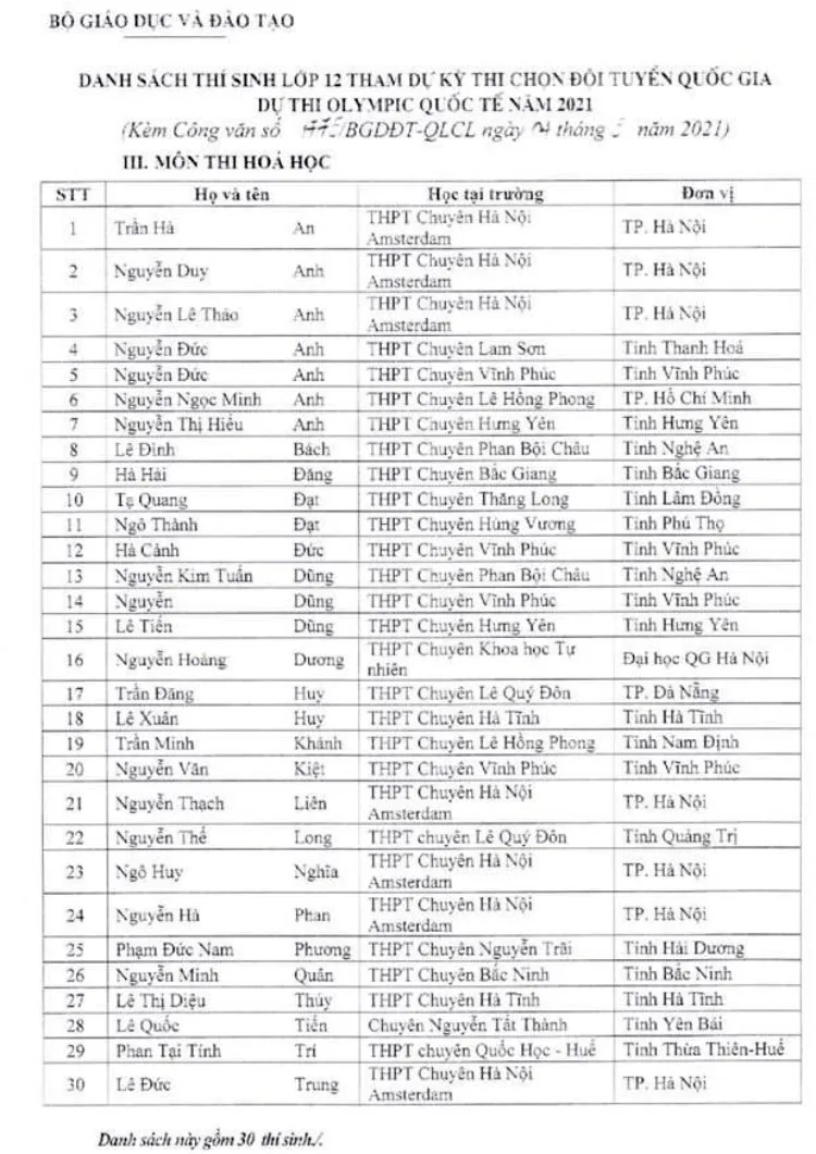 144 học sinh được tuyển thẳng vào đại học, cao đẳng năm 2021 - Ảnh 3.