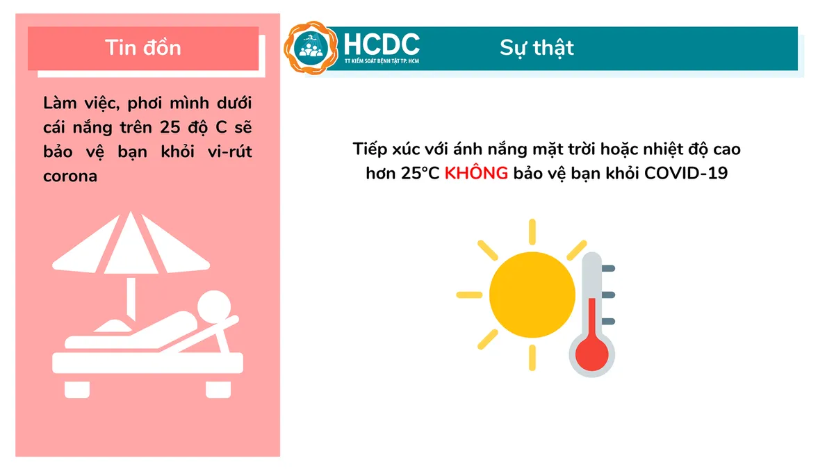 Những hiểu lầm phổ biến trong mùa dịch COVID-19 - Ảnh 13.