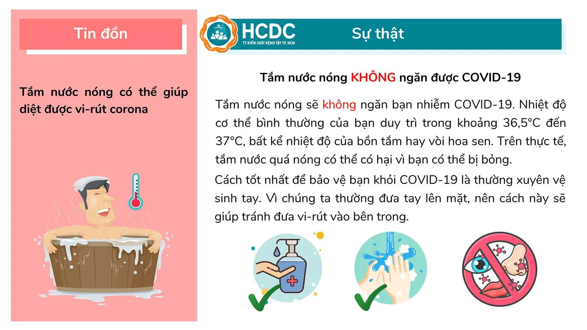 Những hiểu lầm phổ biến trong mùa dịch COVID-19 - Ảnh 3.