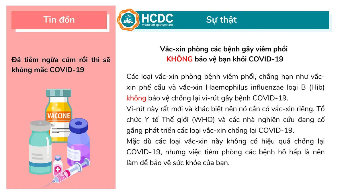 Những hiểu lầm phổ biến trong mùa dịch COVID-19 - Ảnh 6.