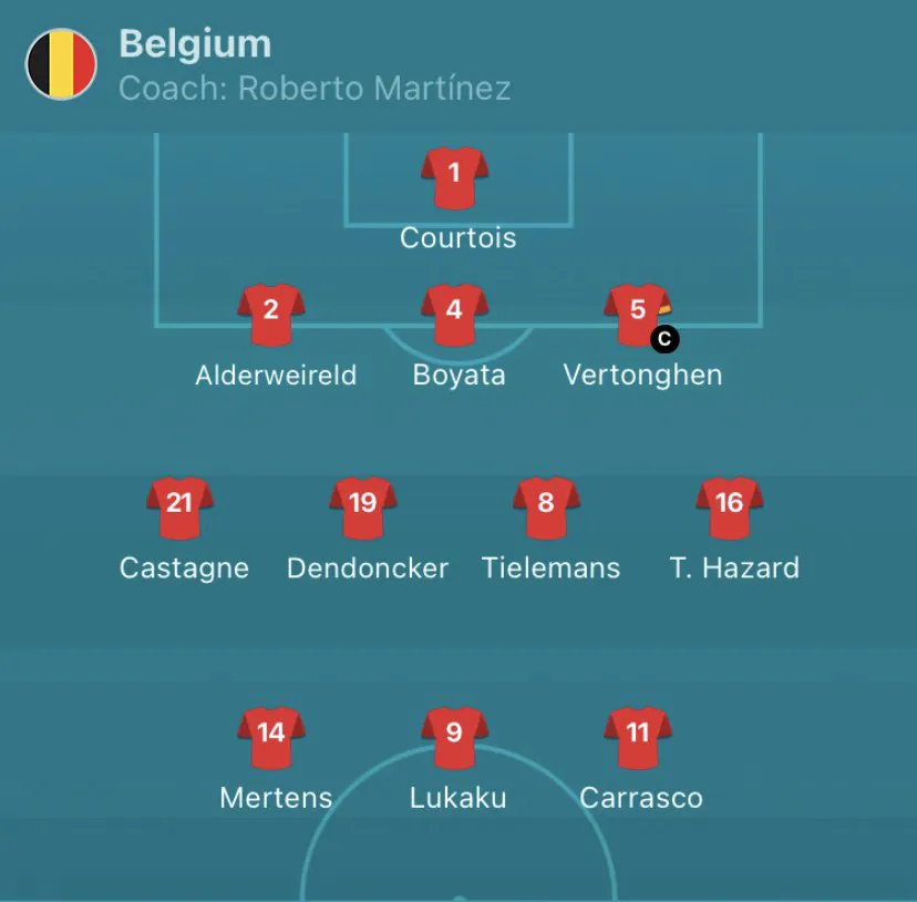 ĐT Bỉ 3-0 ĐT Nga: Lukaku lập cú đúp, ĐT Bỉ thắng thuyết phục - Ảnh 2.