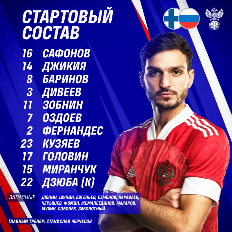 ĐT Phần Lan 0-1 ĐT Nga: 3 điểm đầu tiên của Gấu Nga | Bảng B UEFA EURO 2020 - Ảnh 3. ĐT Phần Lan 0-1 ĐT Nga: 3 điểm đầu tiên của Gấu Nga | Bảng B UEFA EURO 2020 - Ảnh 3.