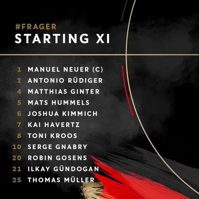 ĐT Pháp 1-0 ĐT Đức: Hummels đá phản lưới, Gà trống thắng kịch tính | Bảng F UEFA EURO 2020 - Ảnh 3. ĐT Pháp 1-0 ĐT Đức: Hummels đá phản lưới, Gà trống thắng kịch tính | Bảng F UEFA EURO 2020 - Ảnh 3.