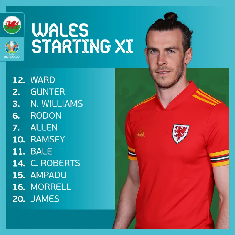 TRỰC TIẾP BÓNG ĐÁ Italia 1-0 Xứ Wales: Matteo Pessina mở tỉ số (Hết hiệp 1) | Bảng A UEFA EURO 2020 - Ảnh 3. TRỰC TIẾP BÓNG ĐÁ Italia 1-0 Xứ Wales: Matteo Pessina mở tỉ số (Hết hiệp 1) | Bảng A UEFA EURO 2020 - Ảnh 3.
