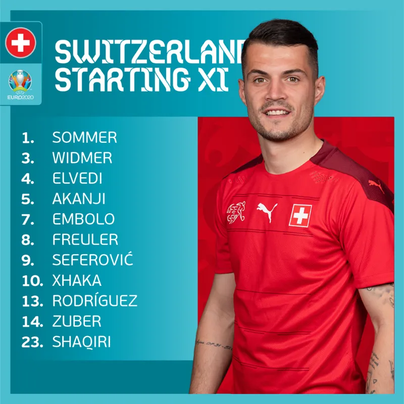 ĐT Thuỵ Sĩ 3-1 ĐT Thổ Nhĩ Kỳ: Cú đúp của Shaqiri, 3 điểm quan trọng | Bảng A UEFA EURO 2020 - Ảnh 2. ĐT Thuỵ Sĩ 3-1 ĐT Thổ Nhĩ Kỳ: Cú đúp của Shaqiri, 3 điểm quan trọng | Bảng A UEFA EURO 2020 - Ảnh 2.