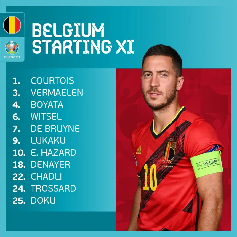Phần Lan 0–2 Bỉ: Lukaku lập công, Bỉ vào vòng 1/8 với ngôi nhất bảng B UEFA EURO 2020 - Ảnh 1. Phần Lan 0–2 Bỉ: Lukaku lập công, Bỉ vào vòng 1/8 với ngôi nhất bảng B UEFA EURO 2020 - Ảnh 1.