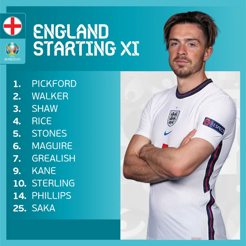 CH Séc 0–1 ĐT Anh: Sterling lập công, tuyển Anh dẫn đầu bảng D UEFA EURO 2020 - Ảnh 1. CH Séc 0–1 ĐT Anh: Sterling lập công, tuyển Anh dẫn đầu bảng D UEFA EURO 2020 - Ảnh 1.