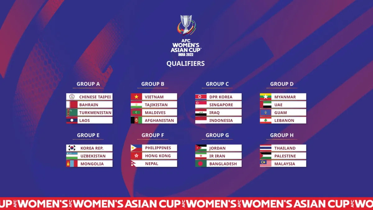 Vòng loại Asian Cup nữ 2022: ĐT nữ Việt Nam gặp các đối thủ dễ thở - Ảnh 1. Vòng loại Asian Cup nữ 2022: ĐT nữ Việt Nam gặp các đối thủ dễ thở - Ảnh 1.