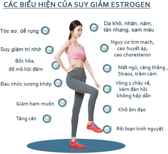 Bí quyết níu giữ thanh xuân của chuyên gia dành cho chị em - Ảnh 1.