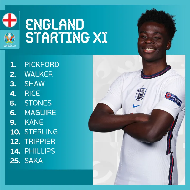 Anh 2-0 Đức: Sterling và Kane lập công đưa Tam sư vào tứ kết UEFA EURO 2020 - Ảnh 1. Anh 2-0 Đức: Sterling và Kane lập công đưa Tam sư vào tứ kết UEFA EURO 2020 - Ảnh 1.