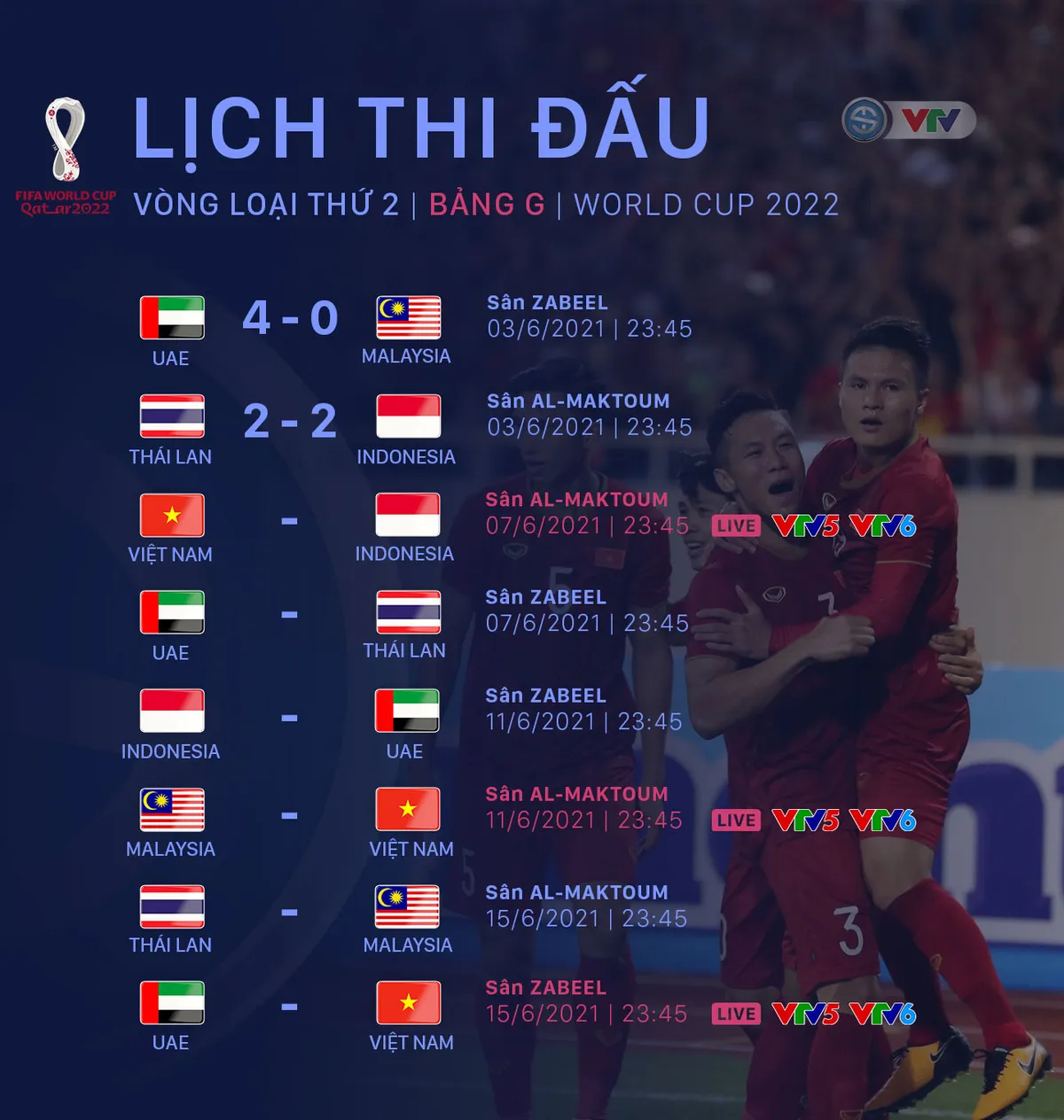 Chân sút Tiến Linh mong ĐT Việt Nam có kết quả tốt trước Indonesia (23h45 ngày 7/6, vòng loại World Cup 2022) - Ảnh 2. Chân sút Tiến Linh mong ĐT Việt Nam có kết quả tốt trước Indonesia (23h45 ngày 7/6, vòng loại World Cup 2022) - Ảnh 2.