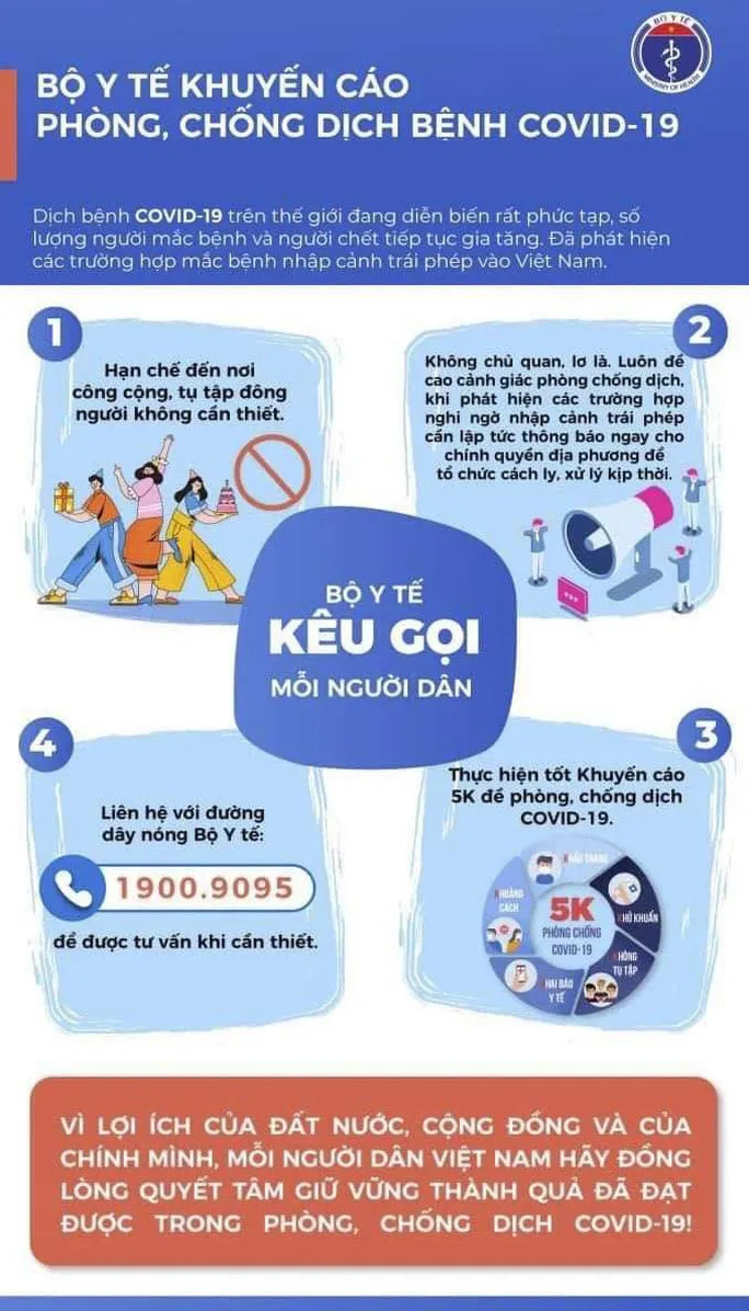 Sáng 6/6: Thêm 39 ca mắc COVID-19, riêng TP Hồ Chí Minh có 10 ca - Ảnh 2.