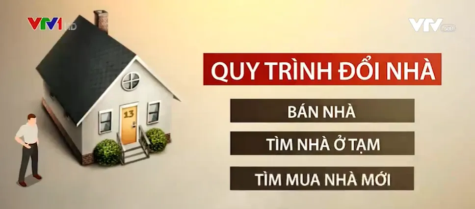 Thị trường bất động sản ứng biến trong mùa dịch - Ảnh 3.