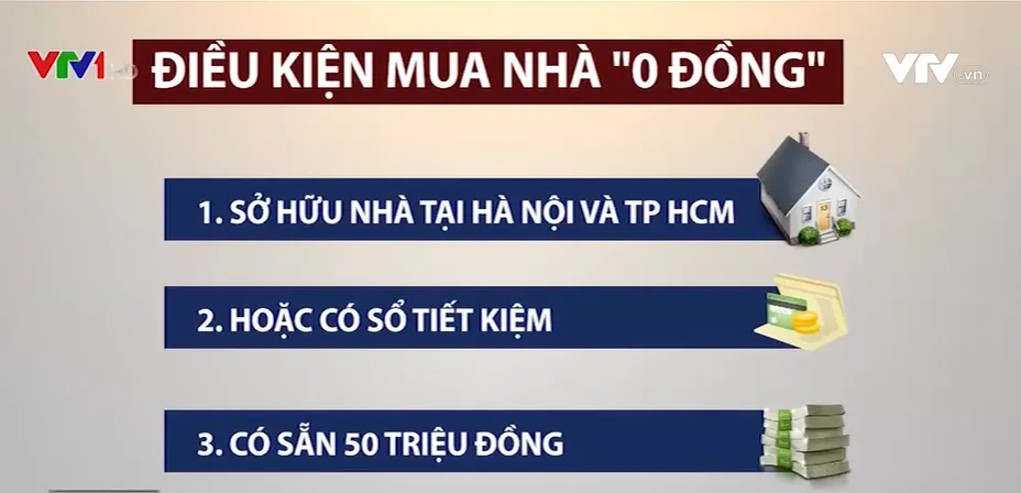 Thị trường bất động sản ứng biến trong mùa dịch - Ảnh 2.