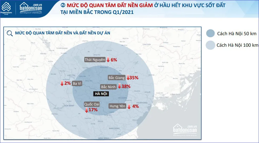 Mùa dịch, nhà đầu tư miền Bắc xuống tiền vào đâu? - Ảnh 1.