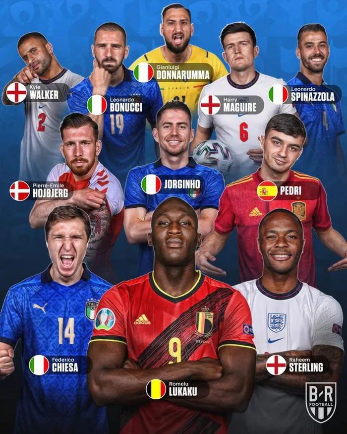 Tranh cãi về đội hình xuất sắc nhất EURO 2020 của UEFA - Ảnh 1.