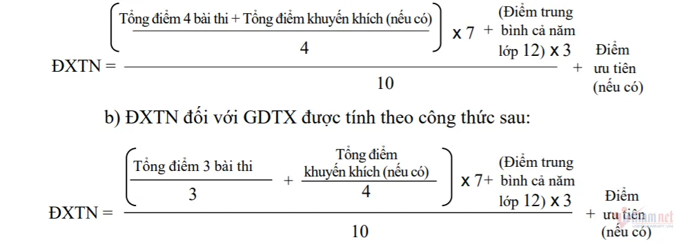 CHÍNH THỨC: Đáp án các môn trắc nghiệm thi tốt nghiệp THPT 2021 đợt 1 - Ảnh 15.