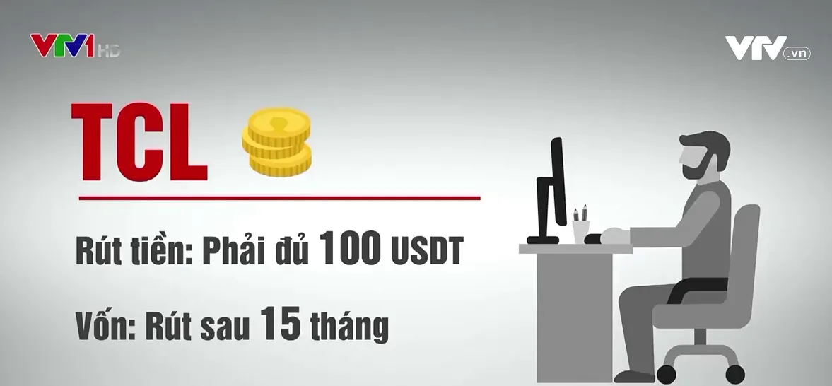 Đầu tư tiền ảo TCL: Được một mớ, nhưng là... mớ nợ - Ảnh 2.