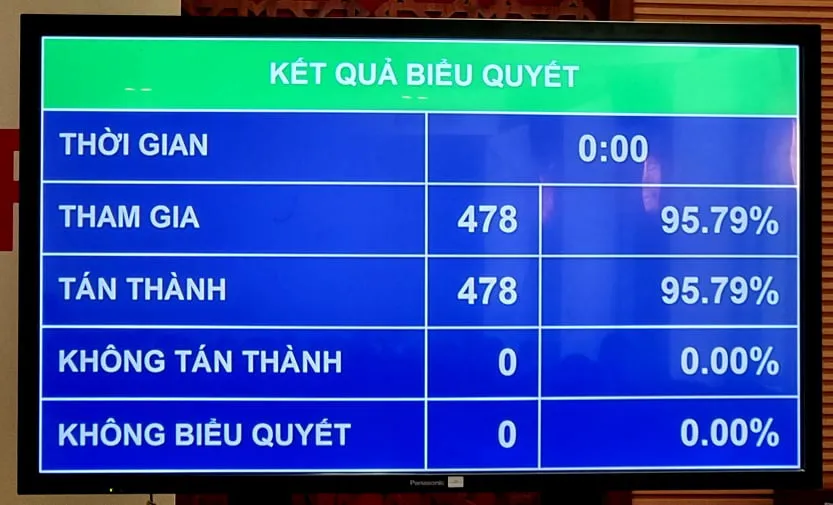 Ông Bùi Văn Cường tiếp tục giữ chức Tổng Thư ký Quốc hội - Ảnh 1.