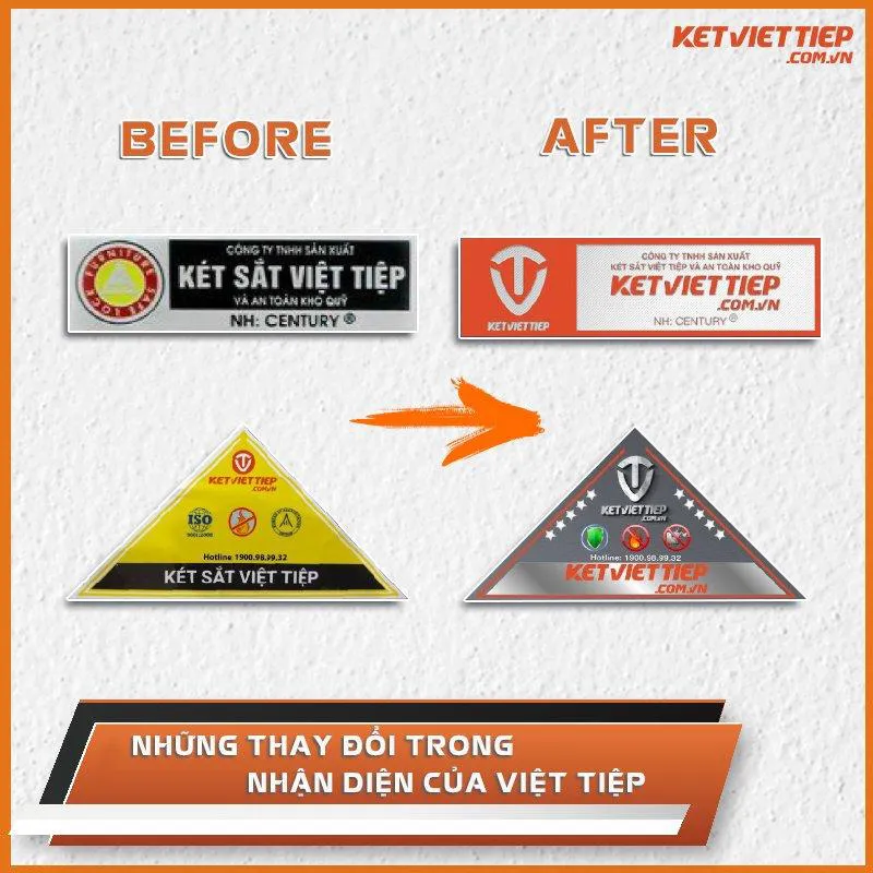 K&eacute;t sắt Việt Tiệp &ndash; Thương hiệu k&eacute;t sắt đồng h&agrave;nh bảo vệ t&agrave;i sản cho gia đ&igrave;nh của bạn - Ảnh 1.