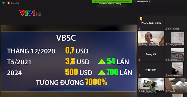 Đầu tư tiền ảo VBSC: Lãi 12%/tháng, được tặng nhà, ô tô hay chỉ là “bánh vẽ”? - Ảnh 2.