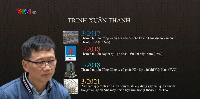 Bất cập thu hồi tài sản trong các vụ án tham nhũng, kinh tế - Ảnh 1.